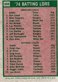 Batting Leaders Mini Rod Carew (HOF) & Ralph Garr 1975 Topps Mini #306