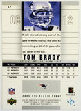 Debut, Rookie Debut, 2005, Upper Deck, 57, RC, Quarterback, QB, MVP, Super Bowl, GOAT, Yards, Touch downs, Touchdowns, Passing, Receiving, Rushing, TD, New England, Patriots, Tampa, Tampa Bay, Buccaneers, Bucs, Touchdowns, Football, Hobby, RC, NFL, Football Cards