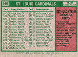 Cardinals Team Mini w/ Red Schoendienst 1975 Topps Mini #246