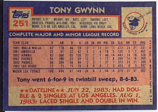 1984 Topps San Diego Padres Baseball Card Team Set