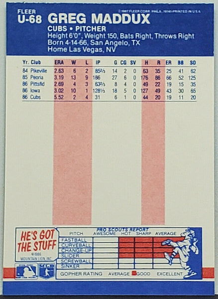 Greg Maddux Rookie 1987 Fleer Update #U-68, HOF, 4x CY, Cubs