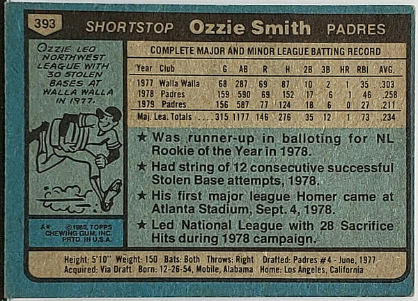 1980 MLB Topps Ozzie Smith Card (Shortstop) # 393! Good Shape! San Diego  Padres, St. Louis Cardinals