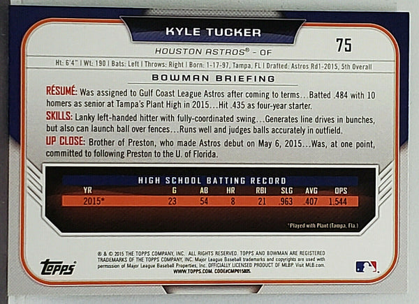 Kyle Tucker Rookie 