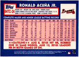 Acuna, Jr, Ronald, Refractor, 1984, Retro, 35th Anniversary, Insert, 2019, Topps, Chrome, 84TC-24, Rookie Of The Year, ROY, All-Star, World Series, Atlanta, Braves, Home Runs, Slugger, RC, Baseball, MLB, Baseball Cards