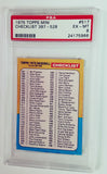 1975 Topps Baseball Mini #517 Checklist Pack Fresh and Graded PSA 6 (Re-Grade?), CardboardandCoins.com