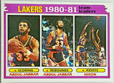 Abdul-Jabbar, Kareem, 1981, Topps, 55, Lakers, Team Leaders, Nixon, HOF, ROY, MVP, Los Angeles, Lakers, LA, Lew, Alcindor, Points, NBA, Basketball Cards