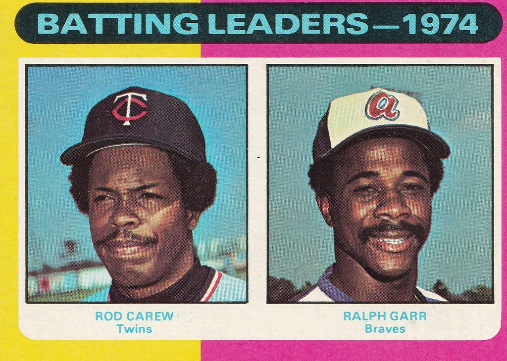 Sold at Auction: (Mint) 1975 Topps Rod Carew #600 Baseball Card