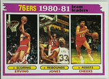 Erving, Julius, Dr J, Doctor J, Jay, 1981, Topps, 59, 76ers, Team Leaders, Sixers, Jones, Cheeks, HOF, MVP, Championship, Finals, Philadelphia, 76ers, Points, NBA, Basketball Cards