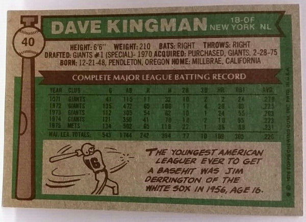 Dave Kingman 1976 Topps #40 1st Baseman, New York Mets ...