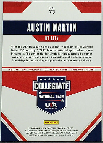 Austin Martin Rookie Foil 2020 Panini Stars & Stripes #73, Blue Jays –